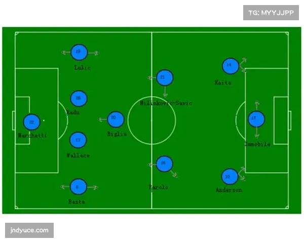 外援角色从得分手向战术枢纽转型 组织策应能力成高阶价值核心